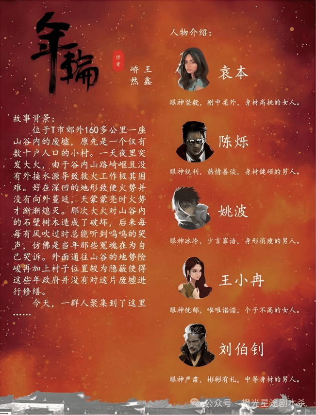 四大热门剧本类型创作解析与避坑策略新葡京博彩2025剧本杀新手指南：(图2)